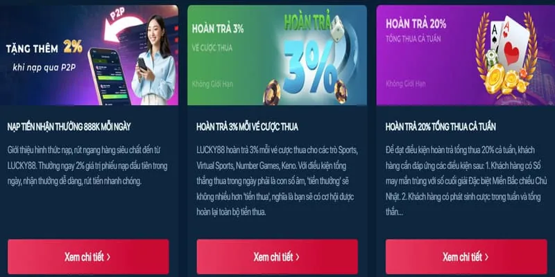 Hoàn trả Slot