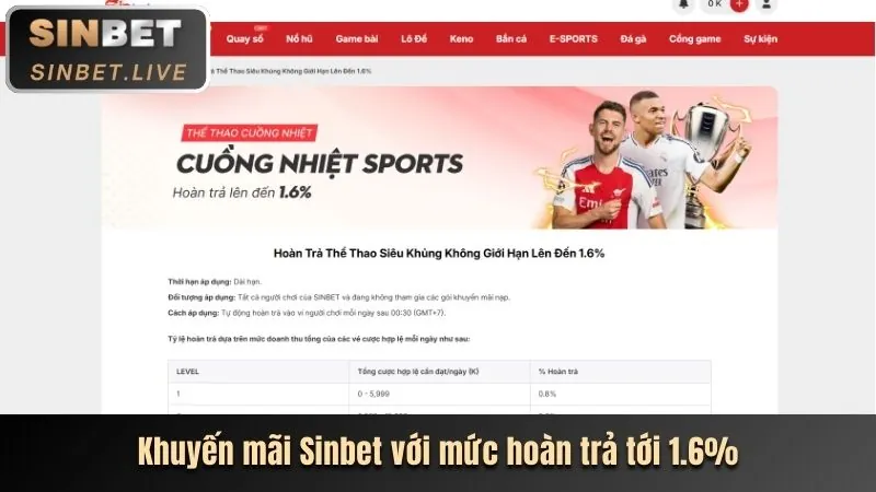 Cá cược thể thao tại OKVND Nhà Cái